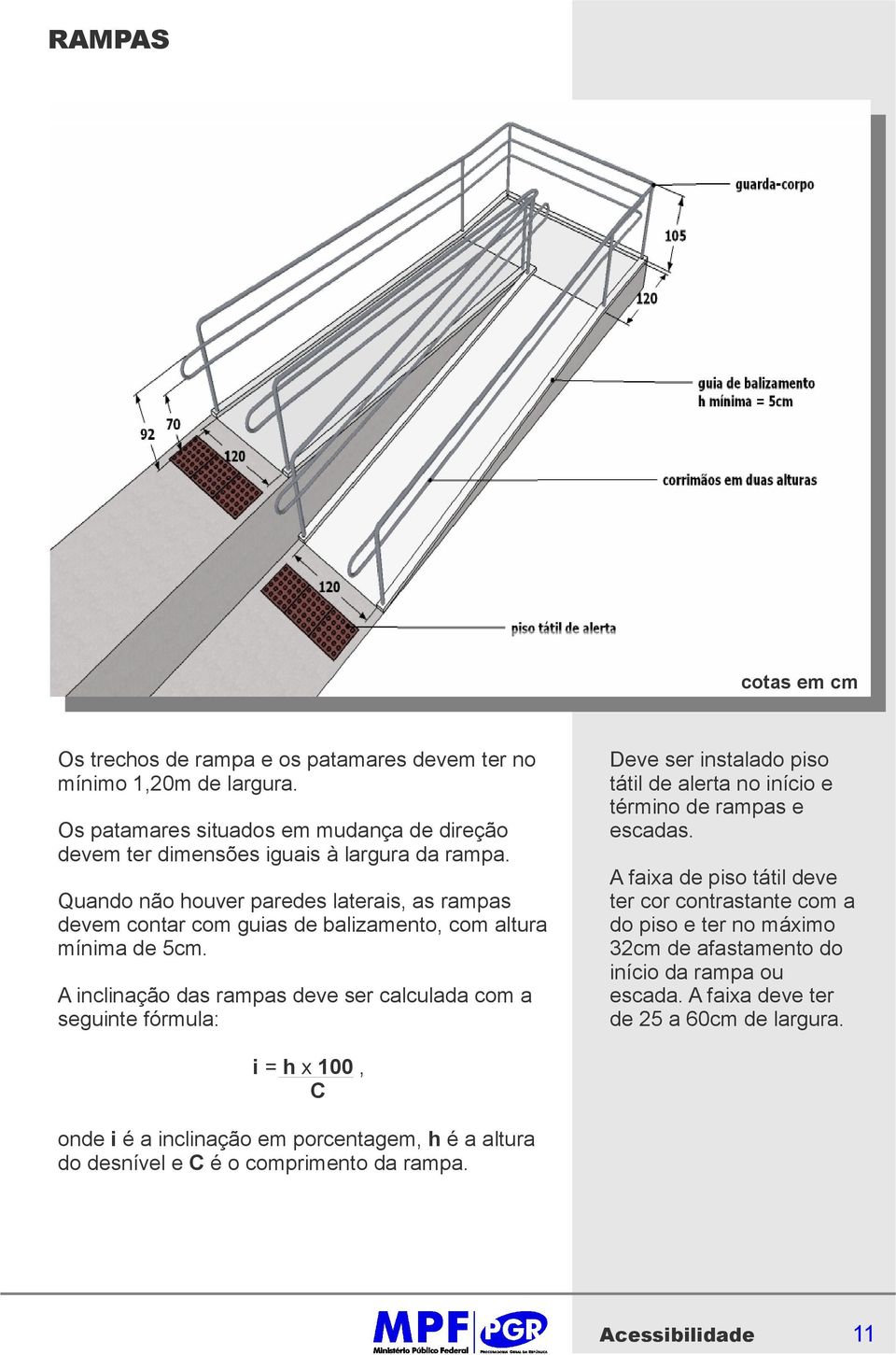 A inclinação das rampas deve ser calculada com a seguinte fórmula: Deve ser instalado piso tátil de alerta no início e término de rampas e escadas.