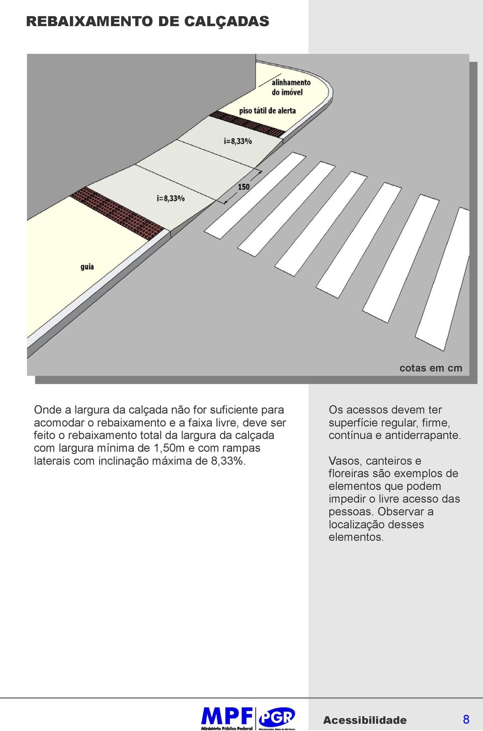 inclinação máxima de 8,33%. Os acessos devem ter superfície regular, firme, contínua e antiderrapante.
