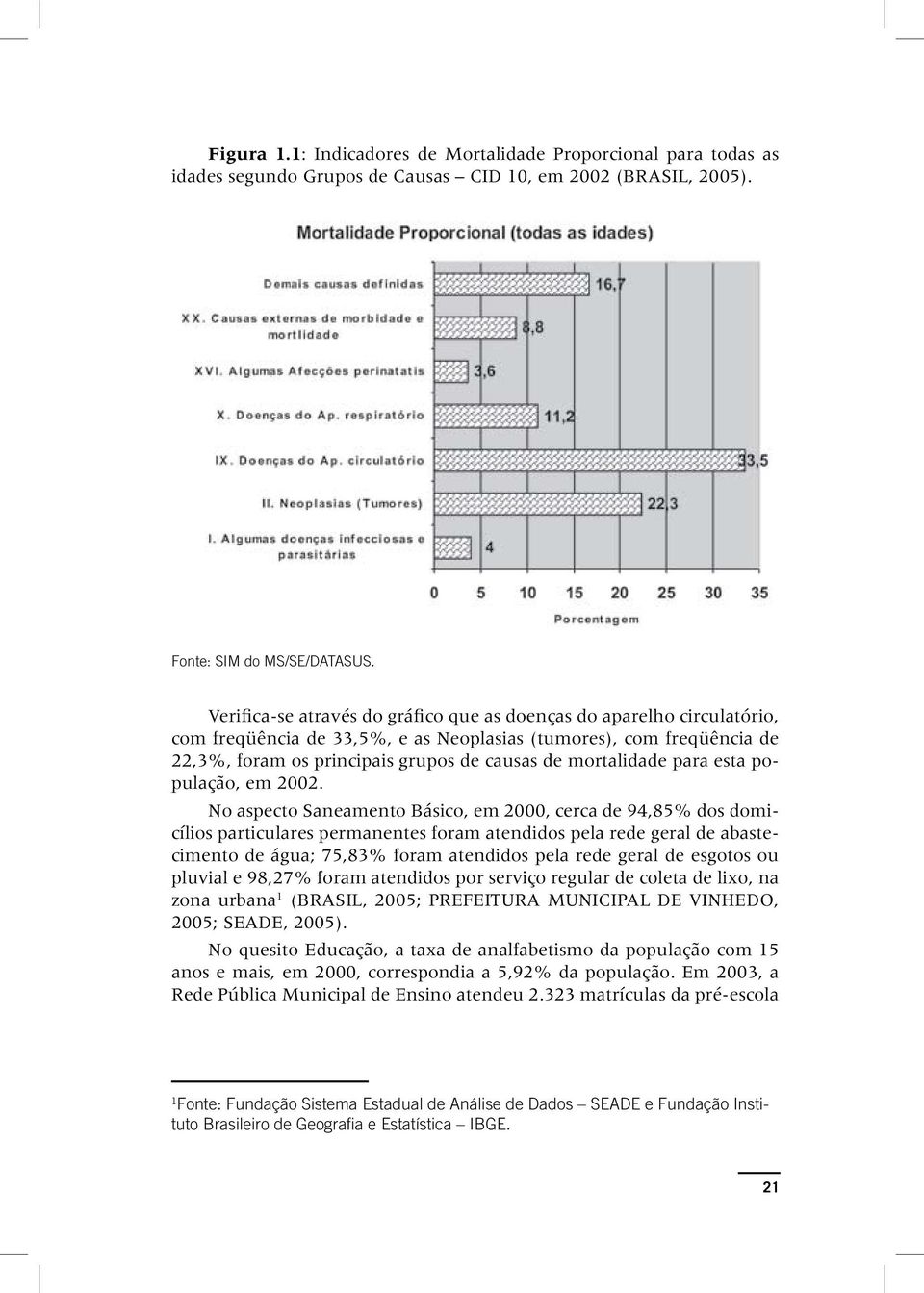 mortalidade para esta população, em 2002.