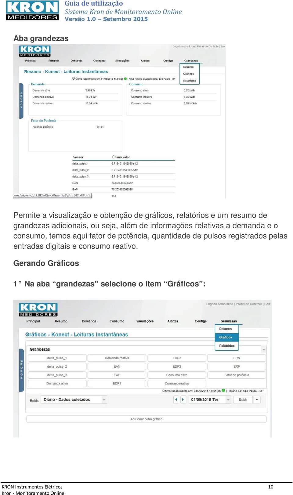 aqui fator de potência, quantidade de pulsos registrados pelas entradas digitais e consumo