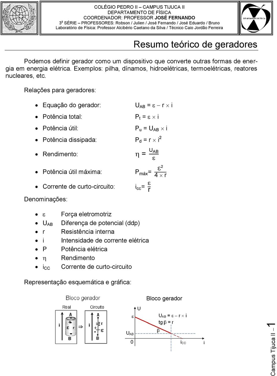 Relações para geradores: Equação do gerador: Potência total: Potência útil: U AB = r i P t = i P u = U AB i Potência dissipada: P d = r i 2 Rendimento: Potência útil