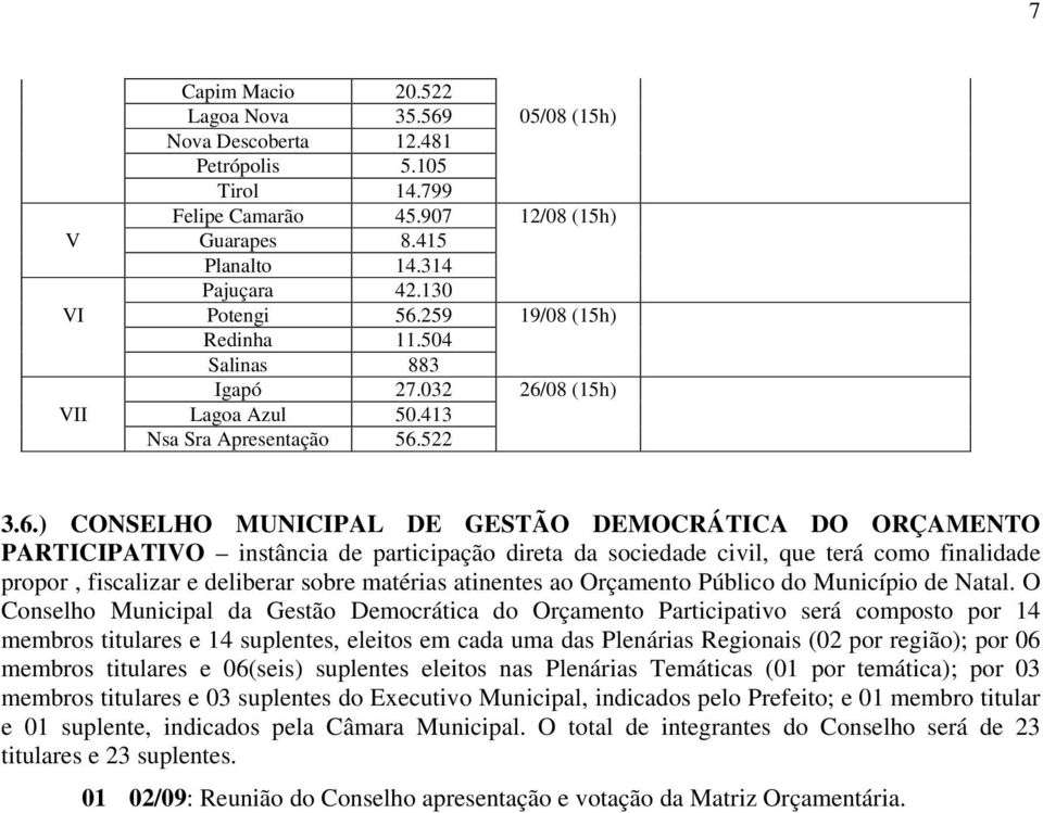 259 19/08 (15h) Redinha 11.504 Salinas 883 Igapó 27.032 26/