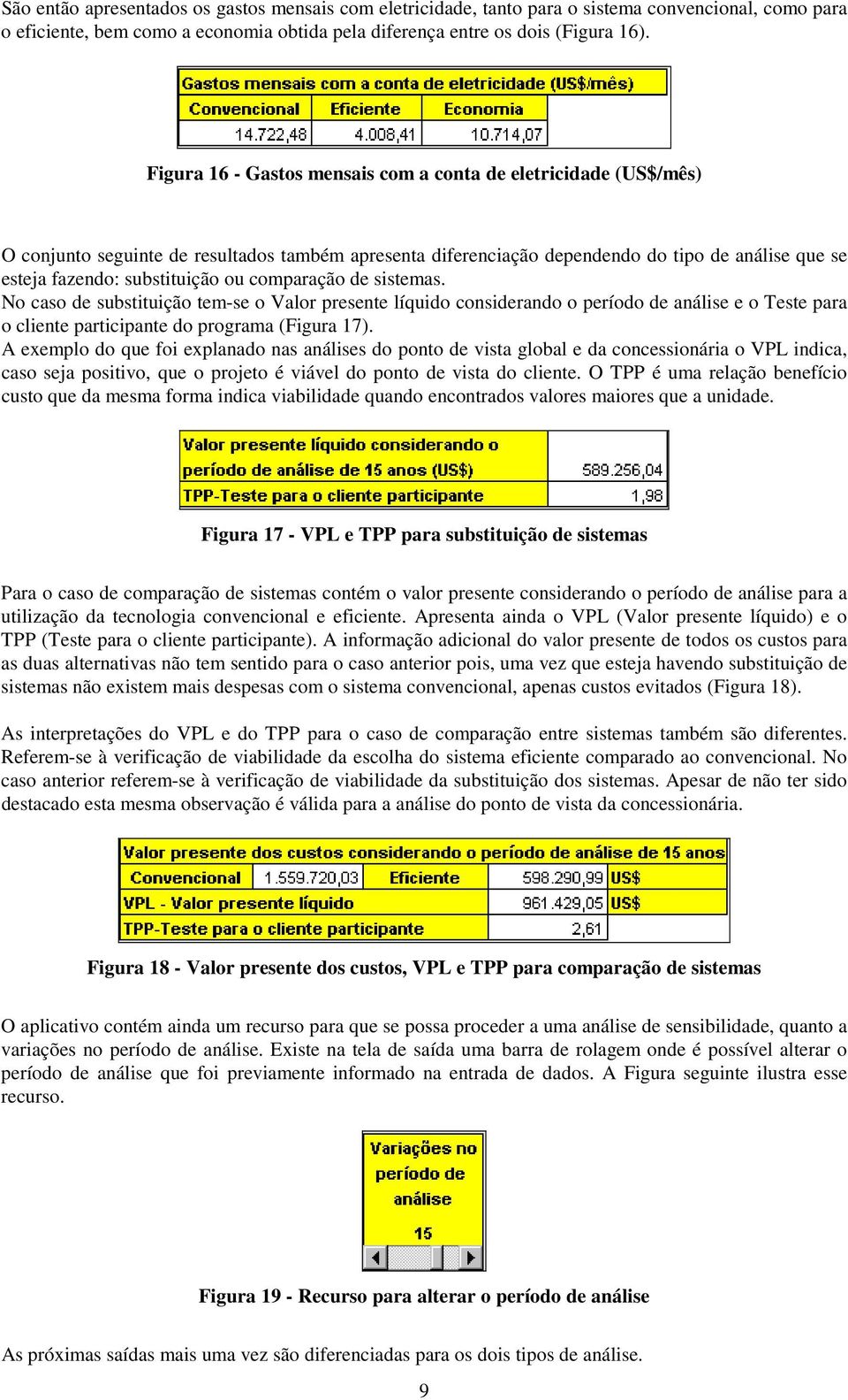 comparação de sistemas. No caso de substituição tem-se o Valor presente líquido considerando o período de análise e o Teste para o cliente participante do programa (Figura 17).