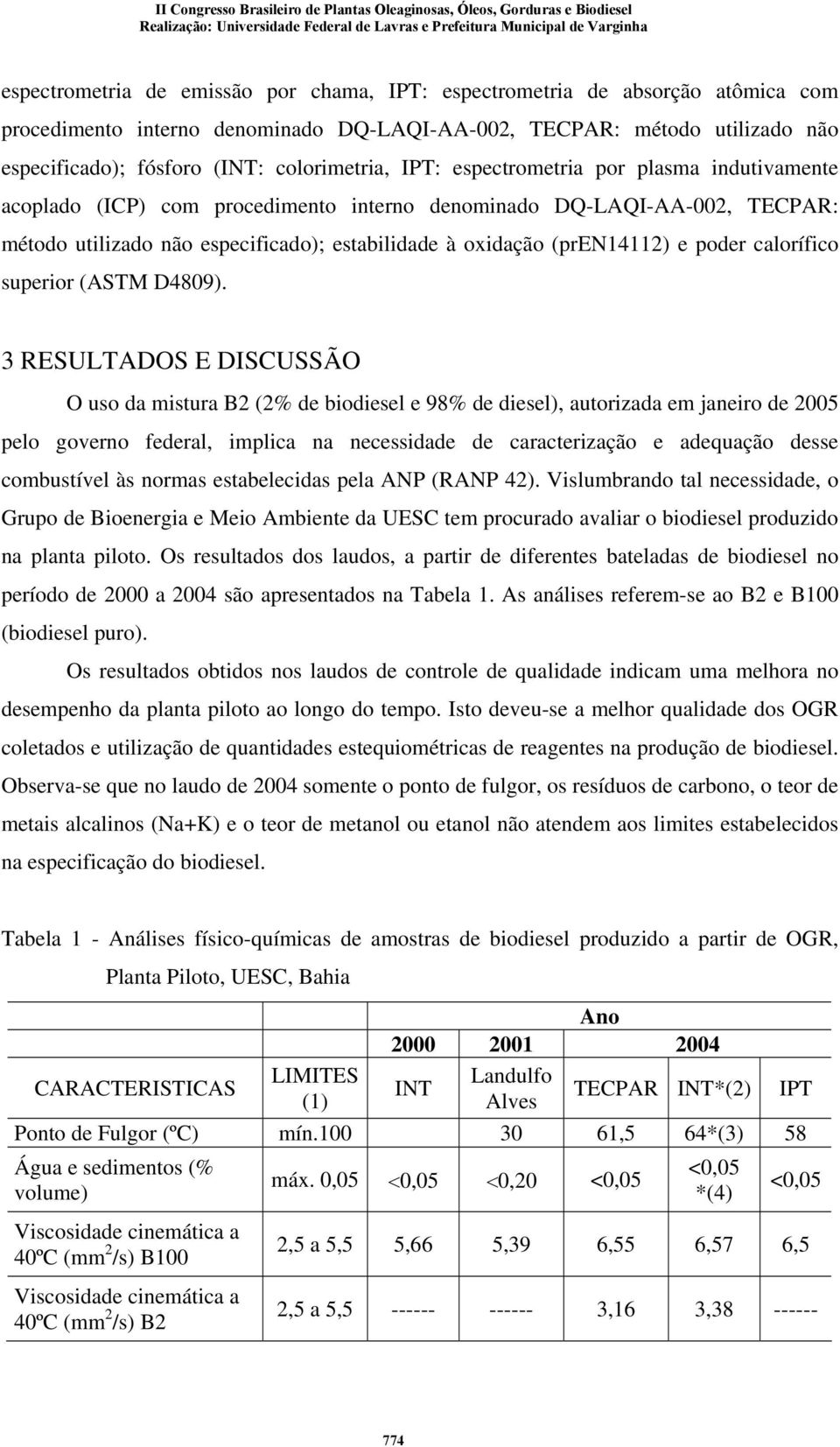 (pren14112) e poder calorífico superior (ASTM D4809).