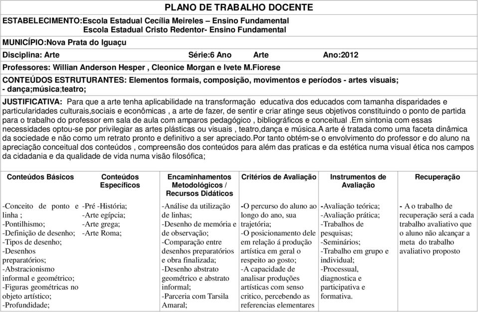 Fiorese CONTEÚDOS ESTRUTURANTES: Elementos formais, composição, movimentos e períodos - artes visuais; - dança;música;teatro; JUSTIFICATIVA: Para que a arte tenha aplicabilidade na transformação