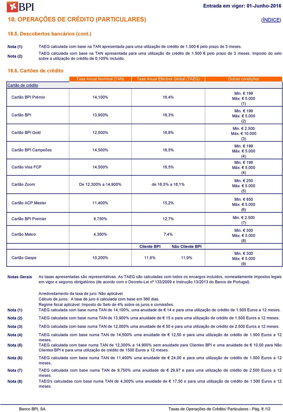 Cartões de crédito Cartão de crédito Taxa Anual Nominal (TAN) Taxa Anual Efectiva Global (TAEG) Outras condições Cartão BPI Prémio Cartão BPI Cartão BPI Gold Cartão BPI Campeões Cartão Visa FCP