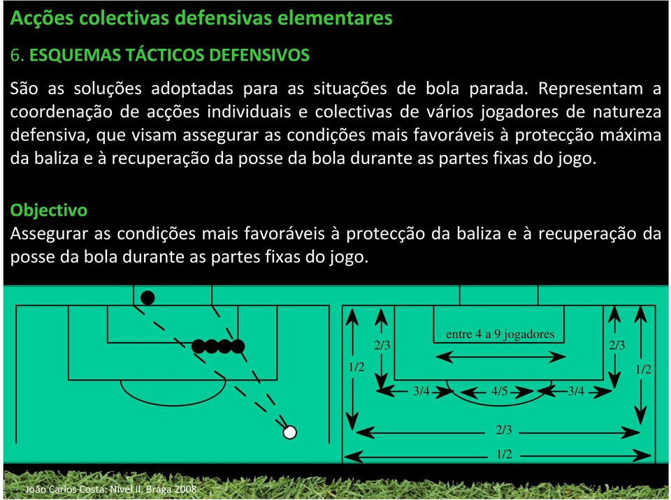 favoráveis à protecção máxima da baliza e à recuperação da posse da bola durante as partes fixas do jogo.