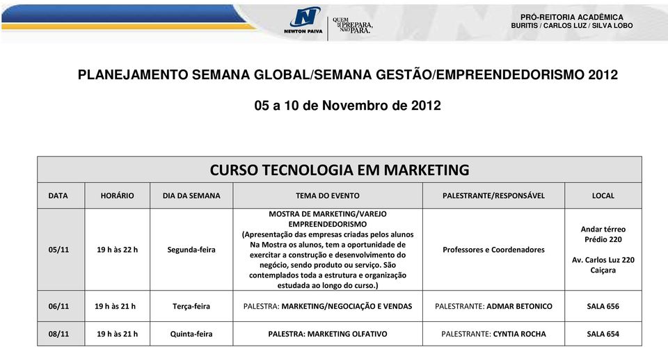 negócio, sendo produto ou serviço. São contemplados toda a estrutura e organização estudada ao longo do curso.