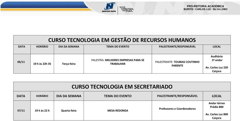 PALESTRANTE: TOUBIAS COUTINHO PARENTE Auditório 1º andar CURSO