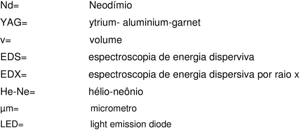 EDX= espectroscopia de energia dispersiva por raio