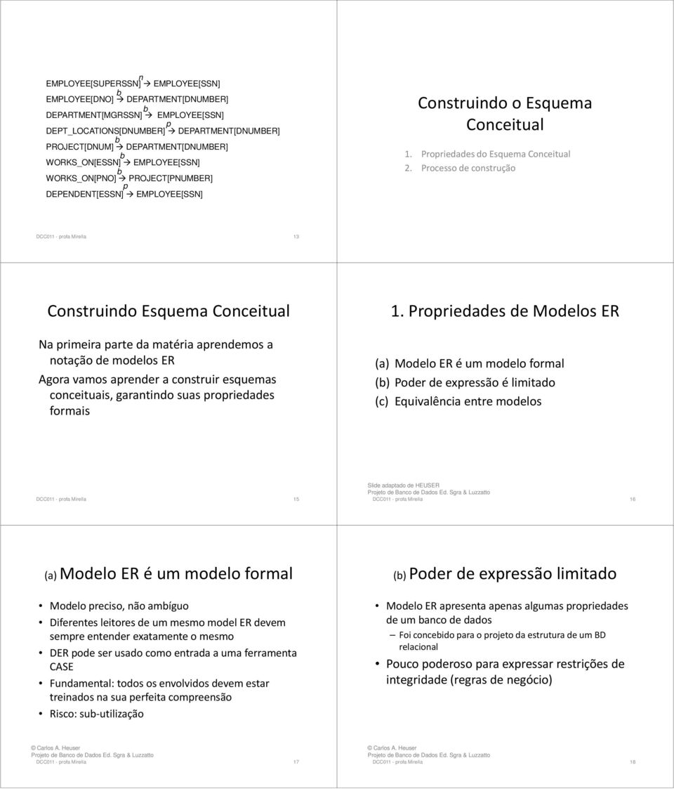 Processo de construção DCC011 - profa Mirella 13 Construindo Esquema Conceitual Na primeira parte da matéria aprendemos a notação de modelos ER Agora vamos aprender a construir esquemas conceituais,