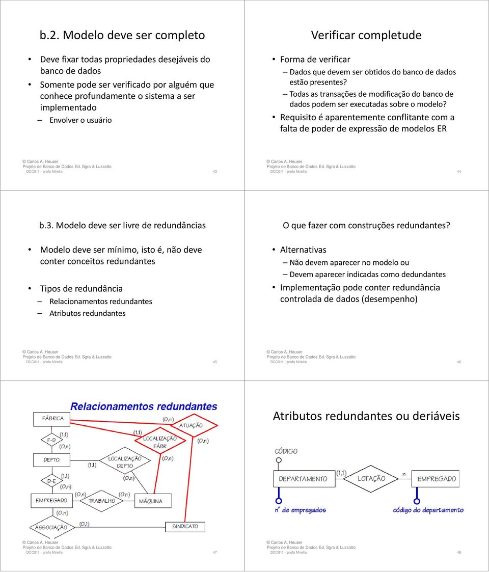 Requisito é aparentemente conflitante com a falta de poder de expressão de modelos ER DCC011 - profa Mirella 43 