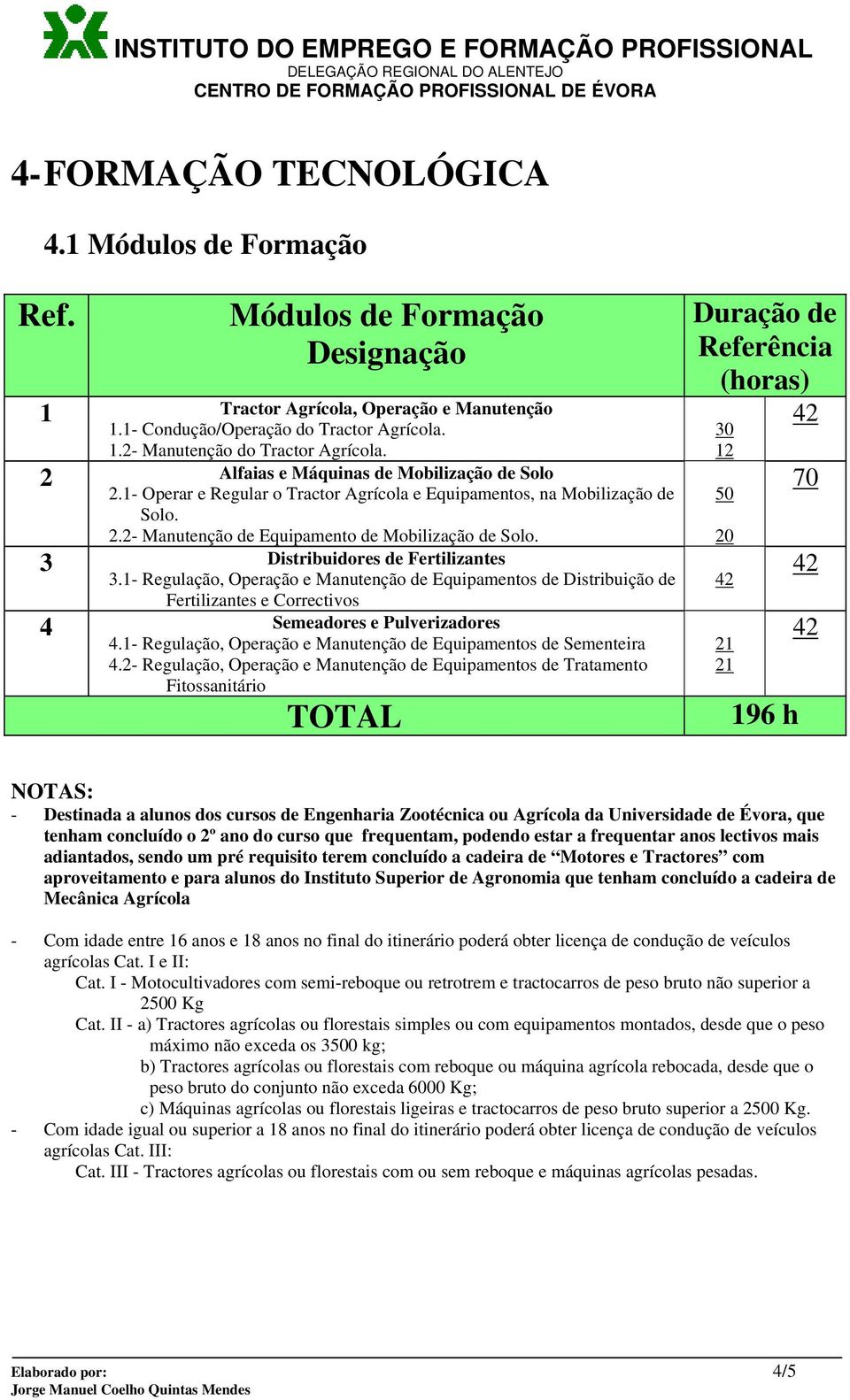 1- Regulação, Equipamentos de Distribuição de Fertilizantes e Correctivos 4 Semeadores e Pulverizadores 4.1- Regulação, Equipamentos de Sementeira 4.