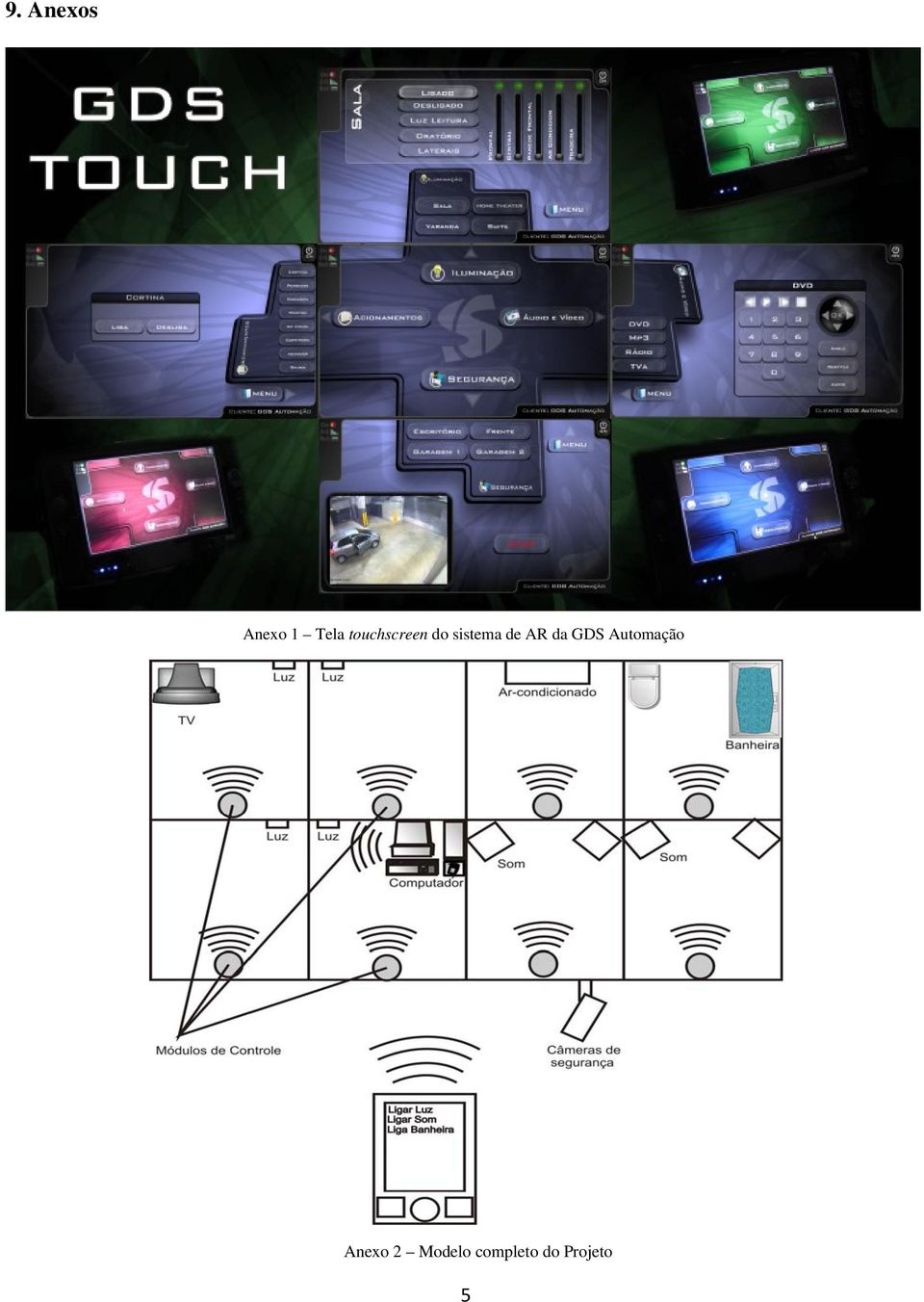 AR da GDS Automação Anexo