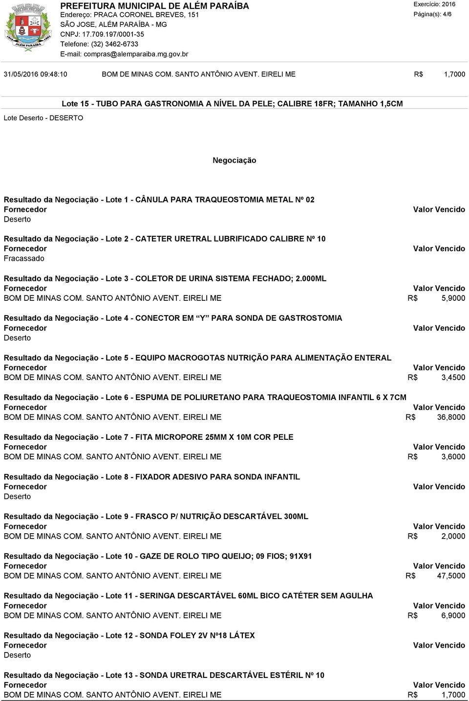 Resultado da Negociação - Lote 2 - CATETER URETRAL LUBRIFICADO CALIBRE Nº 10 Fracassado Resultado da Negociação - Lote 3 - COLETOR DE URINA SISTEMA FECHADO; 2.000ML BOM DE MINAS COM.