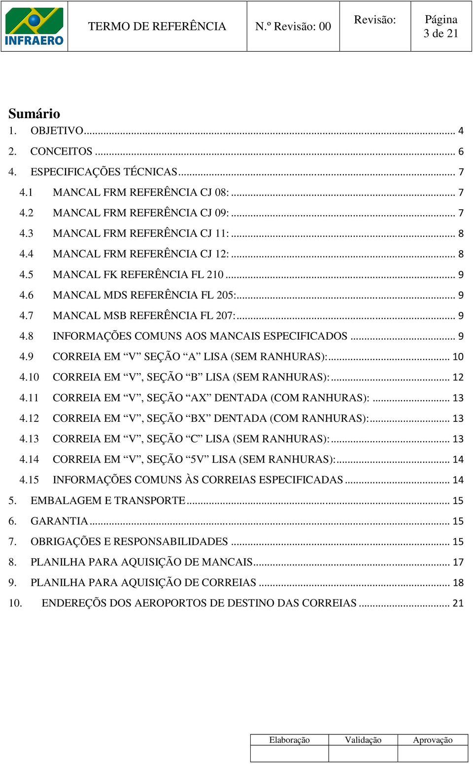 .. 9 4.9 CORREIA EM V SEÇÃO A LISA (SEM RANHURAS):... 10 4.10 CORREIA EM V, SEÇÃO B LISA (SEM RANHURAS):... 12 4.11 CORREIA EM V, SEÇÃO AX DENTADA (COM RANHURAS):... 13 4.