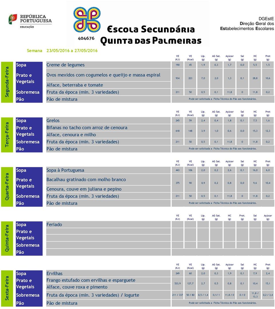 Sopa Grelos 245 59 2,4 0,4 1,8 0,1 7,5 1,6 Bifanas no tacho com arroz de cenoura Alface, cenoura e milho de mistura 618 148 3,9 1,0 0,6 0,0 15,3 12,3 Pode ser solicitada a Ficha Técnica do aos