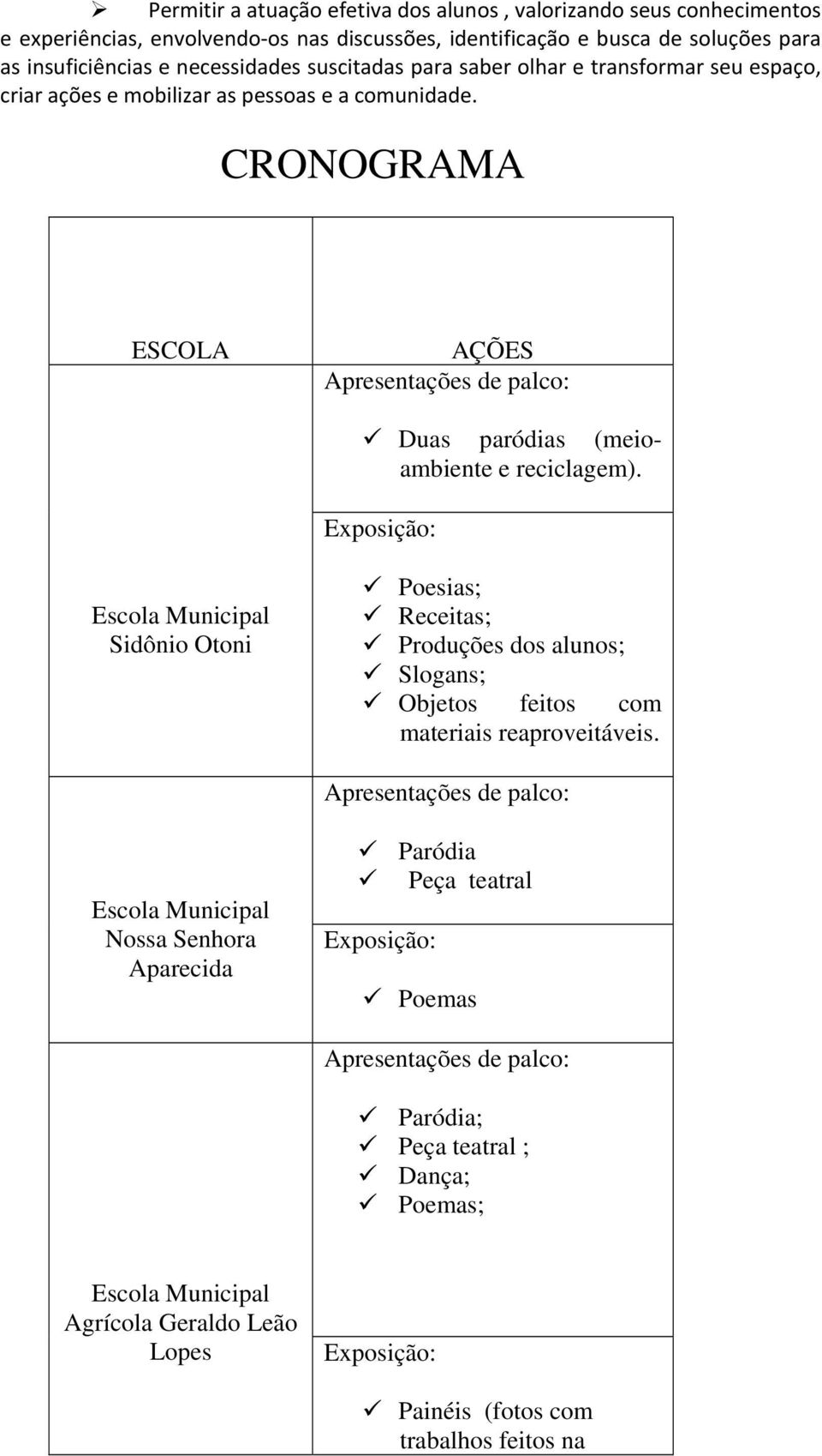 CRONOGRAMA ESCOLA AÇÕES Duas paródias (meioambiente e reciclagem).