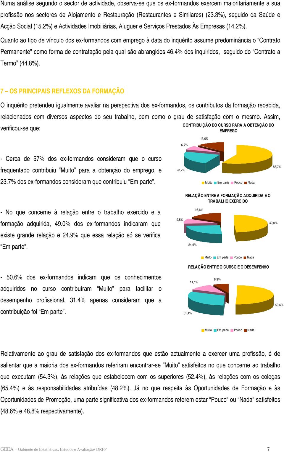e Actividades Imobiliárias, Aluguer e Serviços Prestados Às Empresas (14.2%).