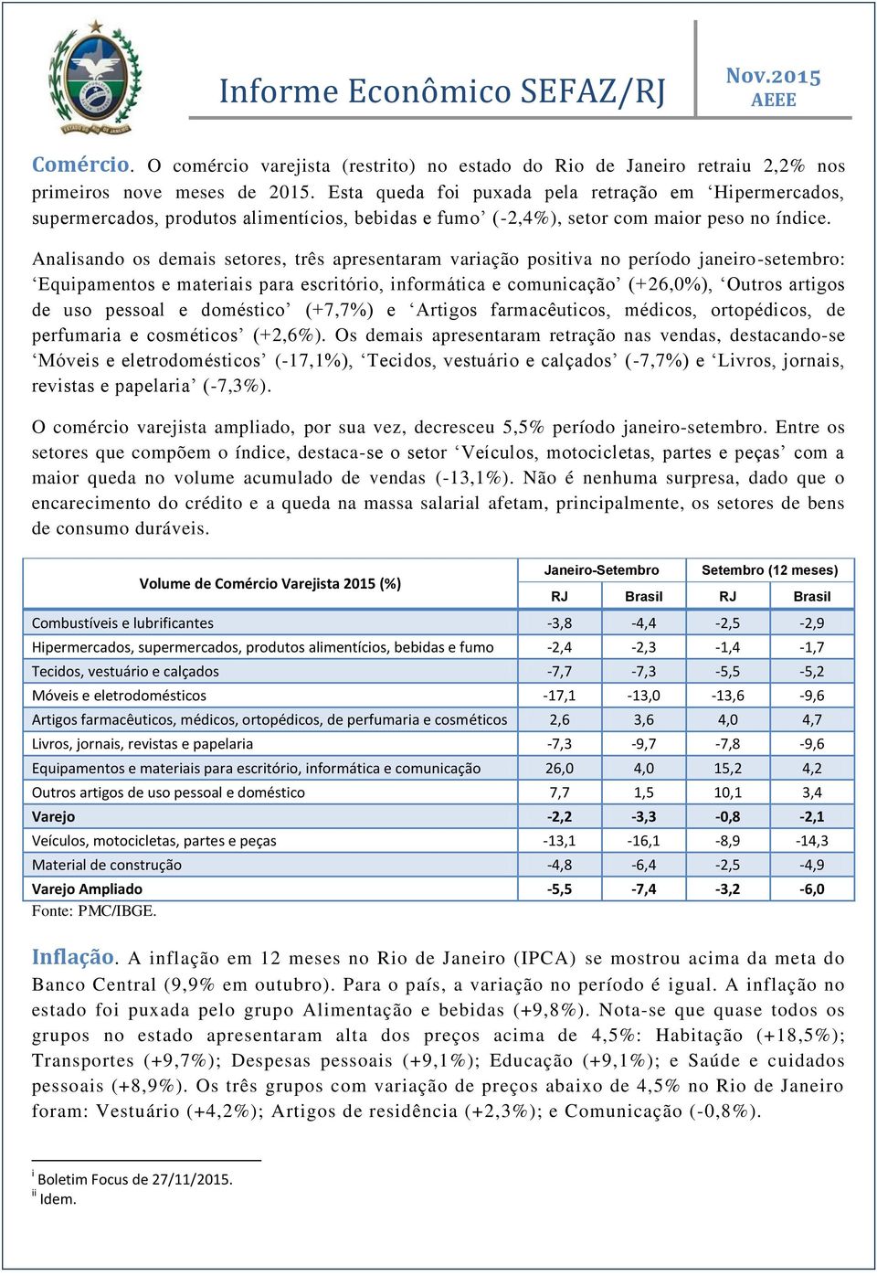 Analisando os demais setores, três apresentaram variação positiva no período janeiro-setembro: Equipamentos e materiais para escritório, informática e comunicação (+26,0%), Outros artigos de uso