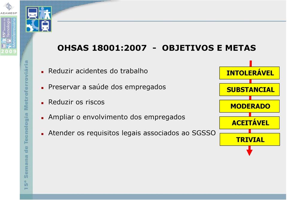 Ampliar o envolvimento dos empregados Atender os requisitos