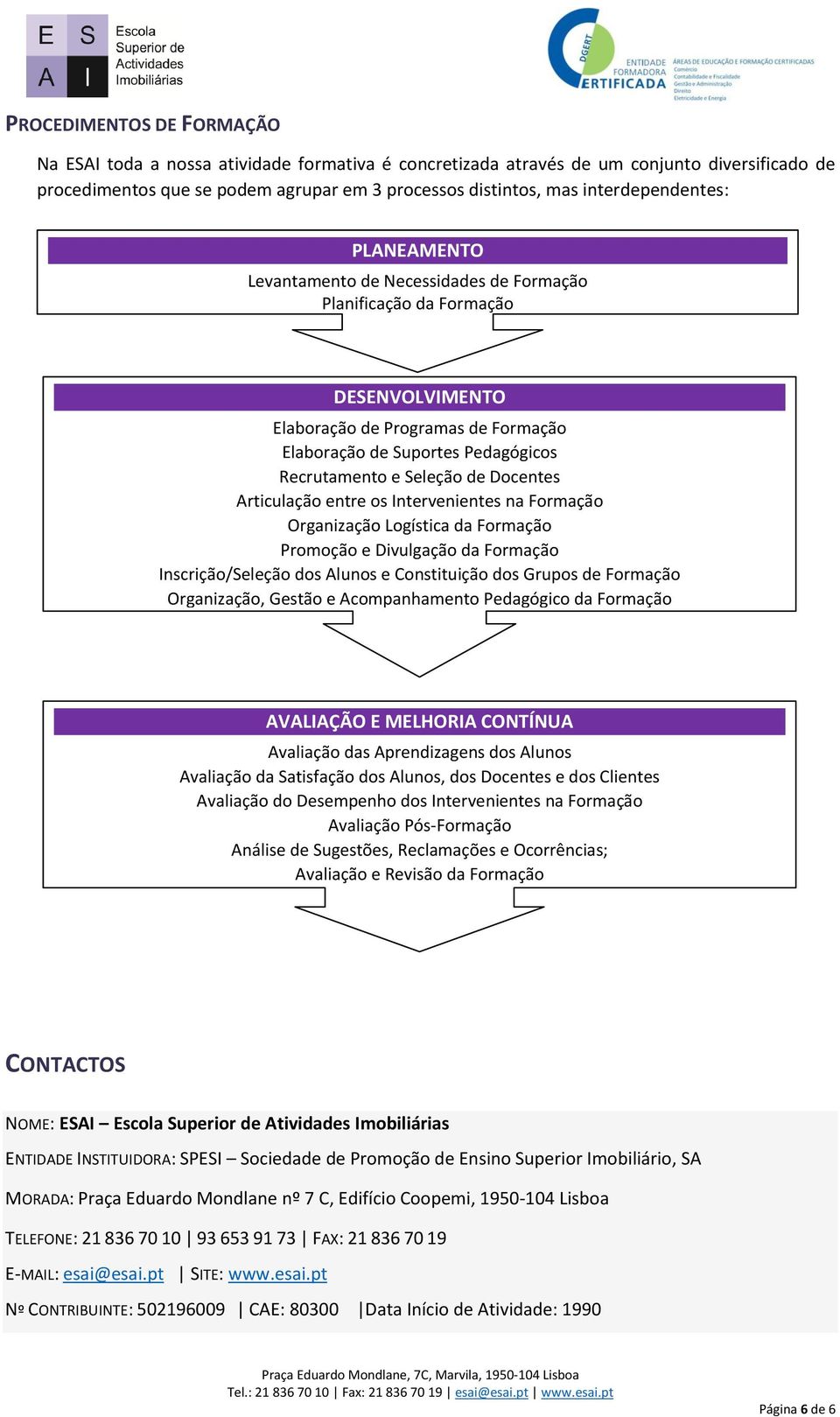 Seleção de Docentes Articulação entre os Intervenientes na Formação Organização Logística da Formação Promoção e Divulgação da Formação Inscrição/Seleção dos Alunos e Constituição dos Grupos de