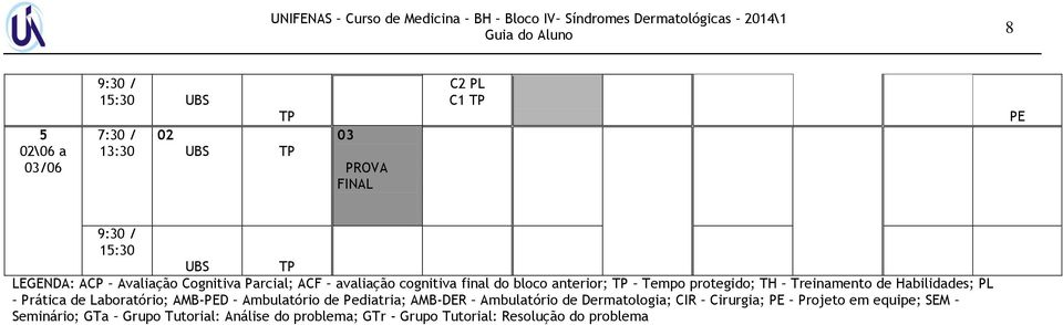 Laboratório; AMB-D Ambulatório de Pediatria; AMB-DER Ambulatório de Dermatologia; CIR Cirurgia;