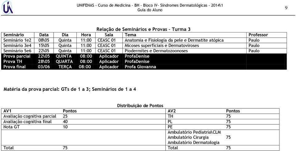 ProfaDenise Prova TH 28\05 QUARTA 08:00 Aplicador ProfaDenise Prova final 03/06 TERÇA 08:00 Aplicador Profa Giovanna Matéria da prova parcial: GTs de 1 a 3; Seminários de 1 a 4 Distribuição de