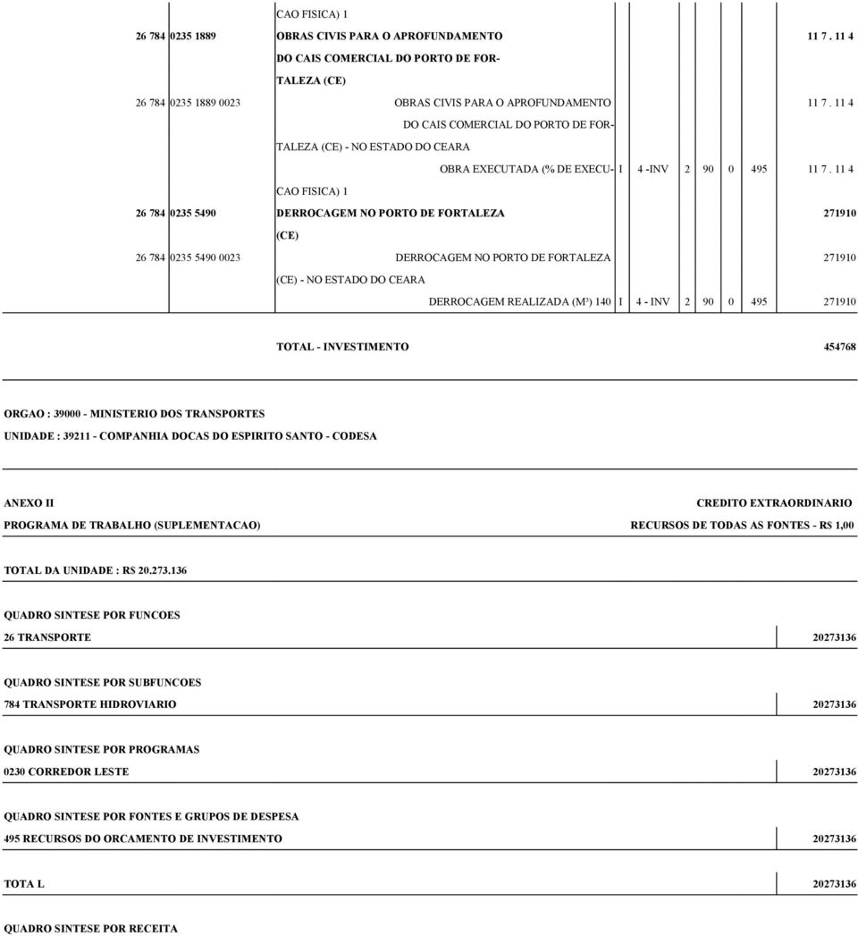 11 4 CAO FISICA) 1 26 784 0235 5490 DERROCAGEM NO PORTO DE FORTALEZA 271910 (CE) 26 784 0235 5490 0023 DERROCAGEM NO PORTO DE FORTALEZA 271910 (CE) - NO ESTADO DO CEARA DERROCAGEM REALIZADA (M³) 140