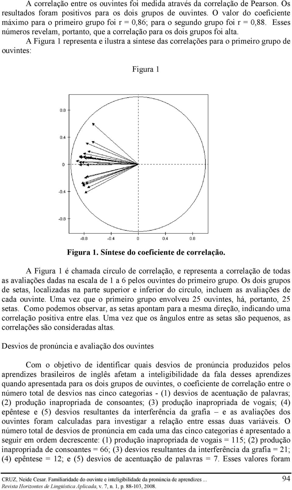 A Figura 1 representa e ilustra a síntese das correlações para o primeiro grupo de ouvintes: Figura 1 Figura 1. Síntese do coeficiente de correlação.