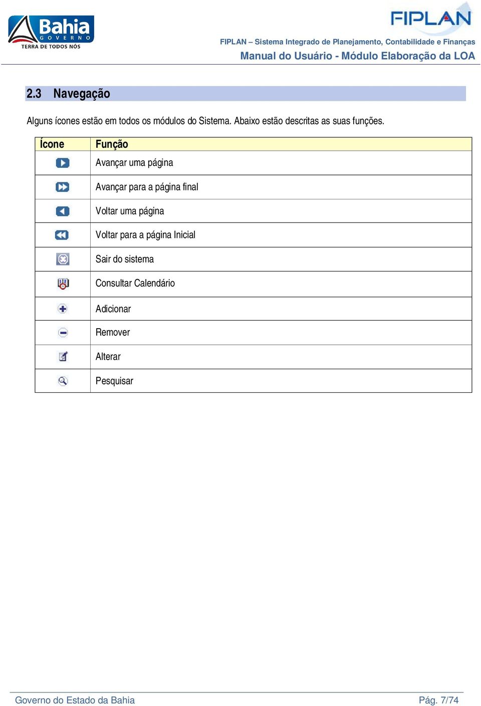 Ícone Função Avançar uma página Avançar para a página final Voltar uma página