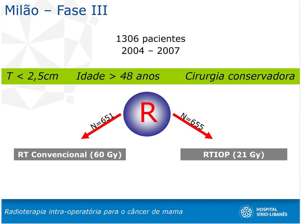 anos Cirurgia conservadora R RT