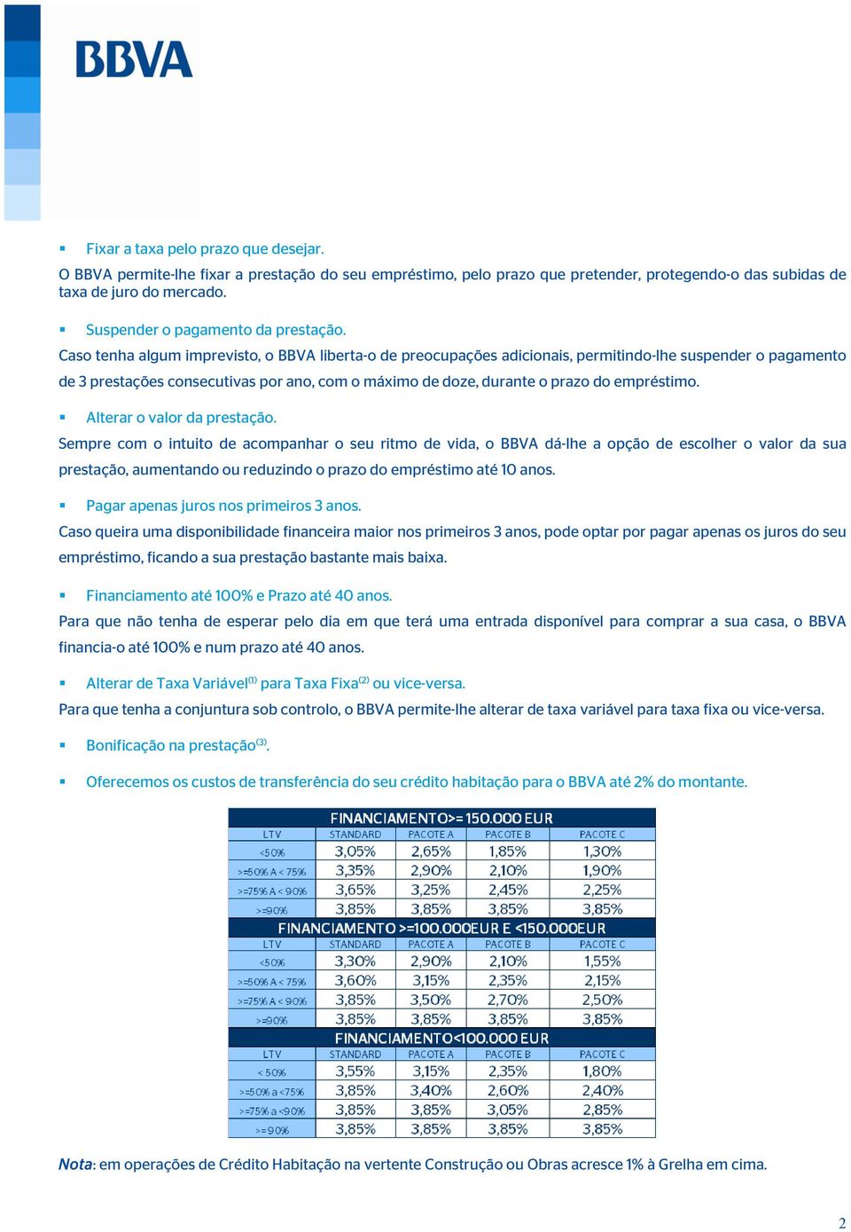 Caso tenha algum imprevisto, o BBVA liberta-o de preocupações adicionais, permitindo-lhe suspender o pagamento de 3 prestações consecutivas por ano, com o máximo de doze, durante o prazo do