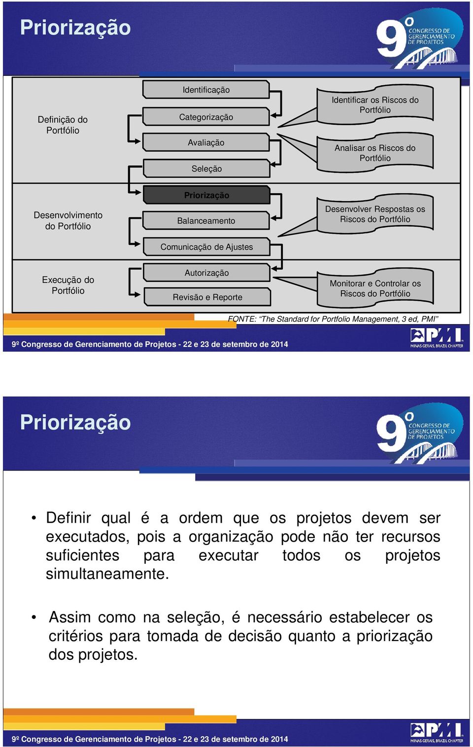 para executar todos os projetos simultaneamente.