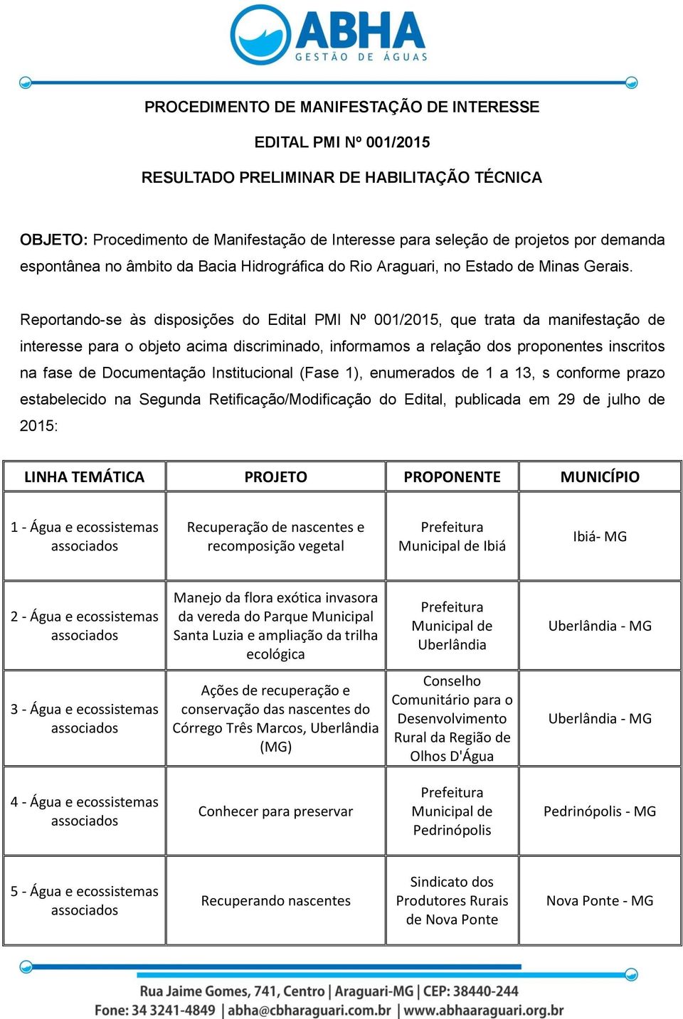 Reportando-se às disposições do Edital PMI Nº 001/2015, que trata da manifestação de interesse para o objeto acima discriminado, informamos a relação dos proponentes inscritos na fase de Documentação