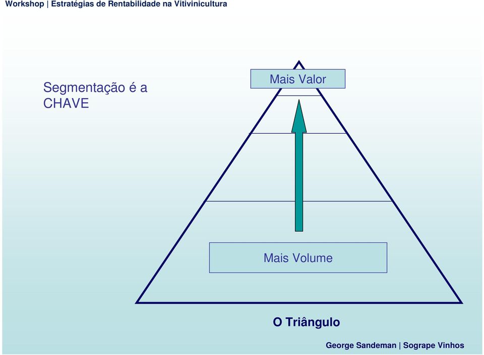 Valor Mais