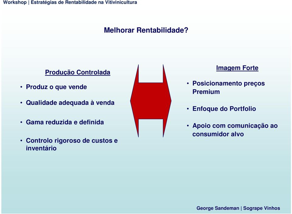 venda Gama reduzida e definida Controlo rigoroso de custos e