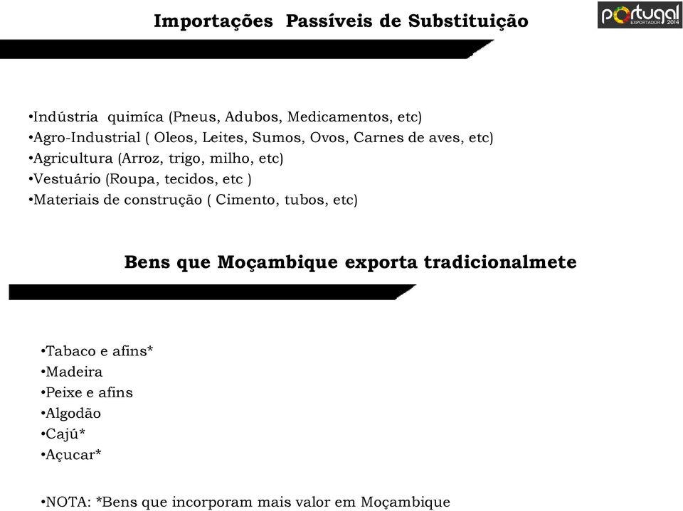 tecidos, etc ) Materiais de construção ( Cimento, tubos, etc) Bens que Moçambique exporta tradicionalmete