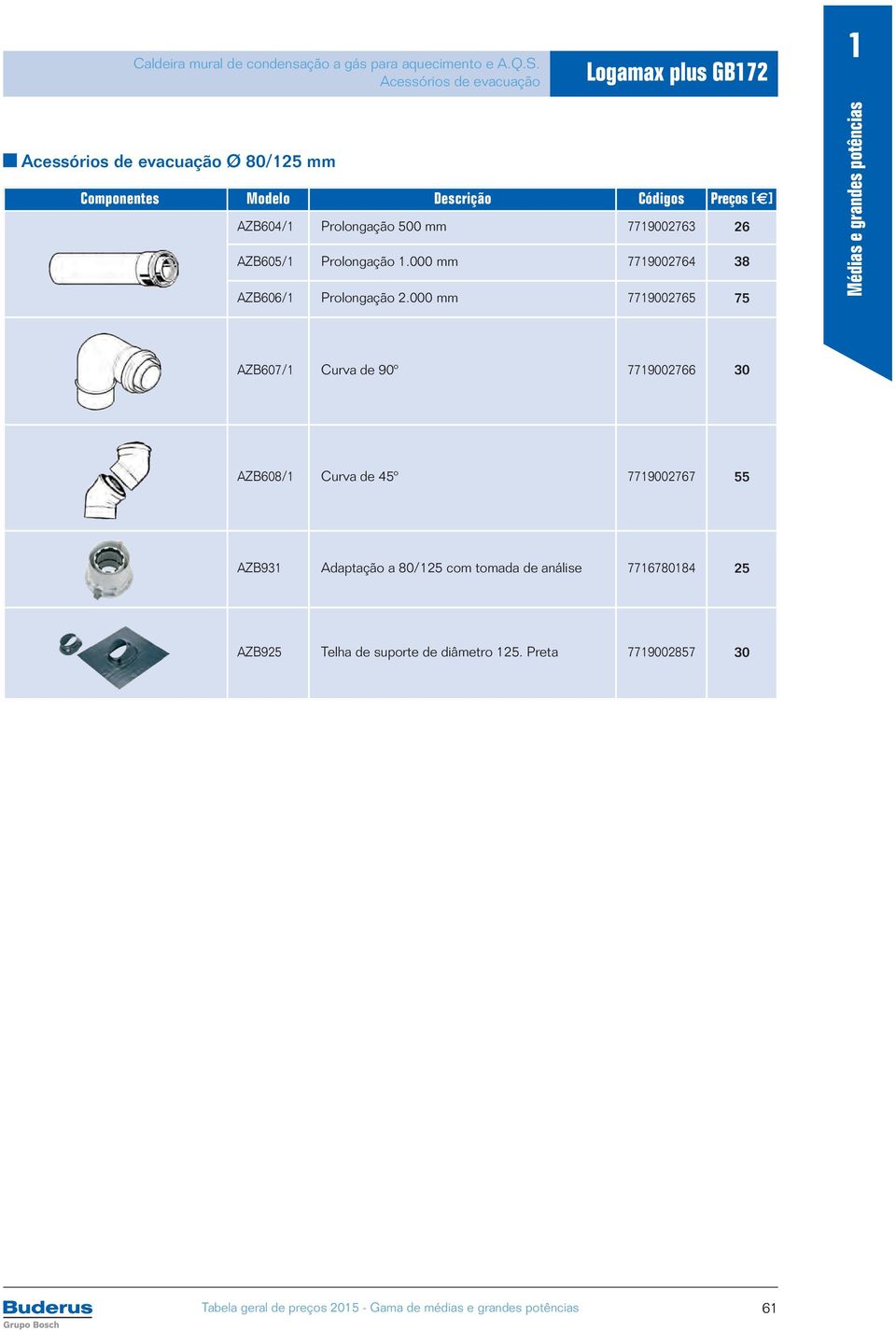 AZB604/1 Prolongação 500 mm 7719002763 26 AZB605/1 Prolongação 1.000 mm 7719002764 38 AZB606/1 Prolongação 2.