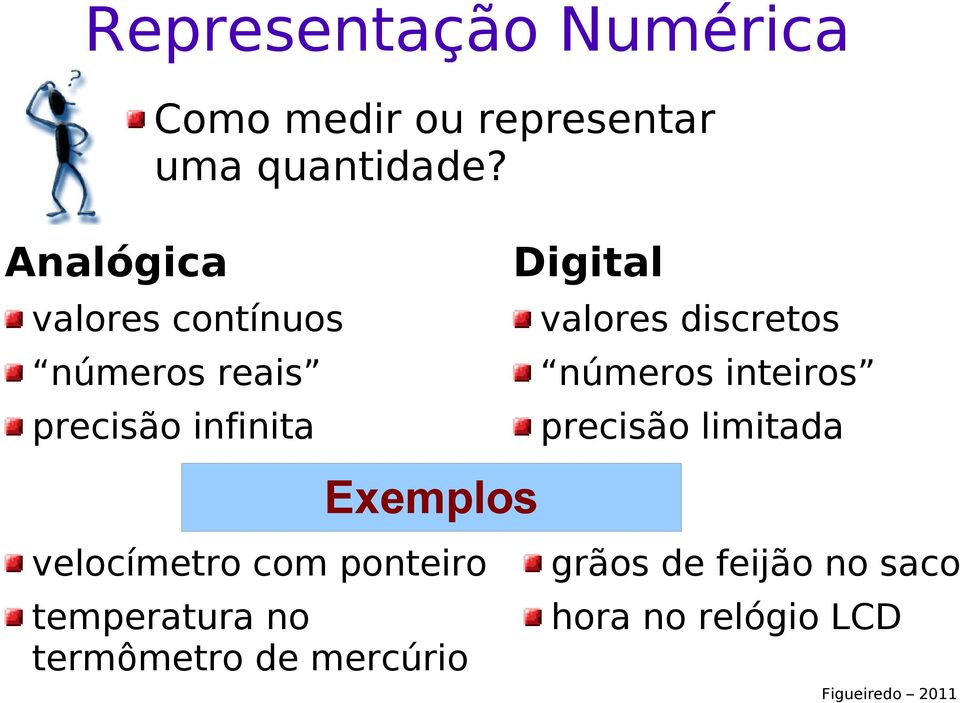 discretos números inteiros precisão limitada Exemplos velocímetro com