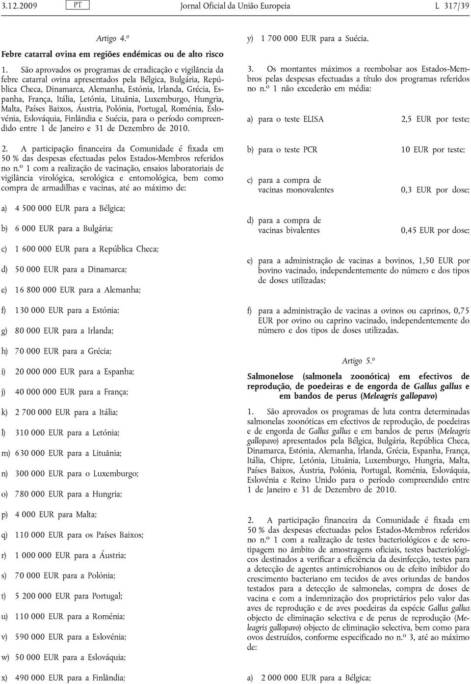 Itália, Letónia, Lituânia, Luxemburgo, Hungria, Malta, Países Baixos, Áustria, Polónia, Portugal, Roménia, Eslovénia, Eslováquia, Finlândia e Suécia, para o período compreendido entre 1 de Janeiro e