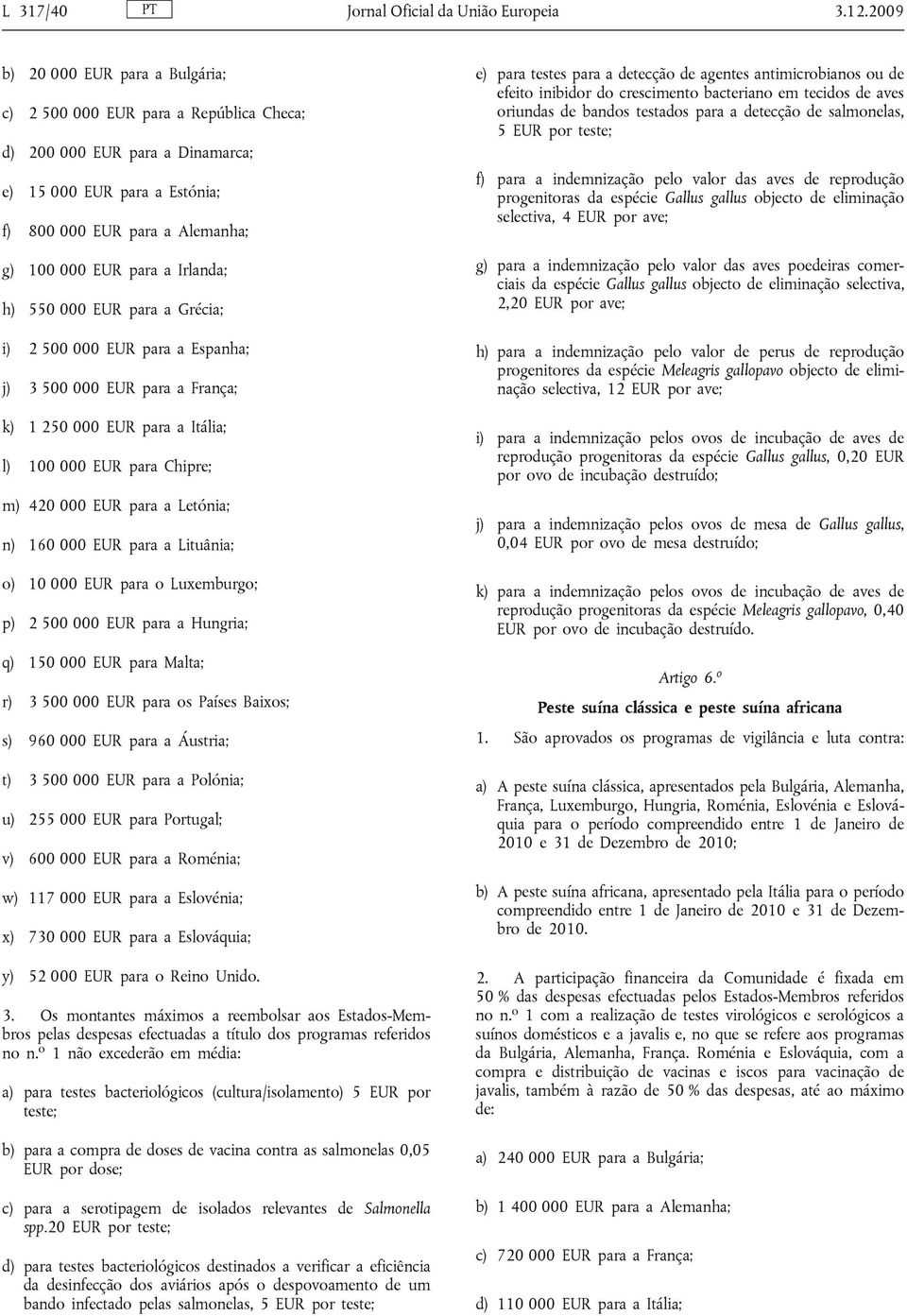 Irlanda; h) 550 000 EUR para a Grécia; i) 2 500 000 EUR para a Espanha; j) 3 500 000 EUR para a França; k) 1 250 000 EUR para a Itália; l) 100 000 EUR para Chipre; m) 420 000 EUR para a Letónia; n)