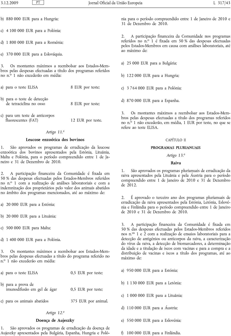 São aprovados os programas de erradicação da doença de Aujeszky apresentados pela Bulgária, Espanha, Hungria e Polónia para o período compreendido entre 1 de Janeiro de 2010 e 31 de Dezembro de 2010.