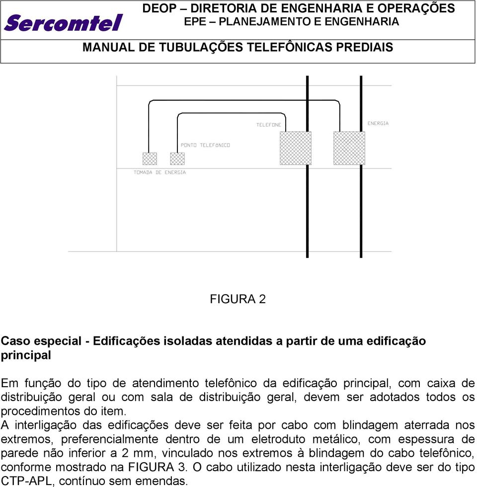 A interligação das edificações deve ser feita por cabo com blindagem aterrada nos extremos, preferencialmente dentro de um eletroduto metálico, com espessura