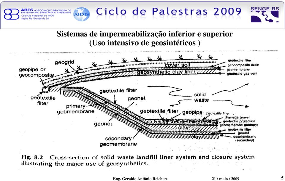 intensivo de geosintéticos ) Eng.