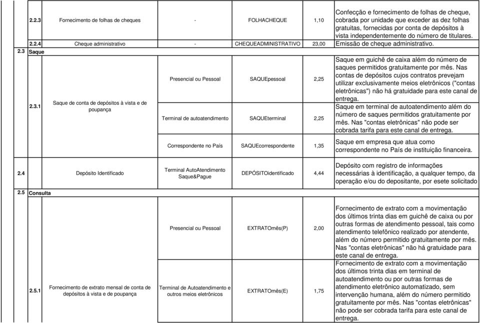 00 Emissão de cheque administrativo. Saque 2.3.