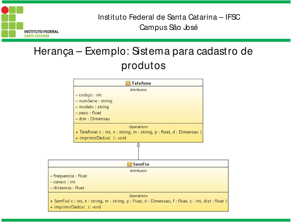 Sistema para