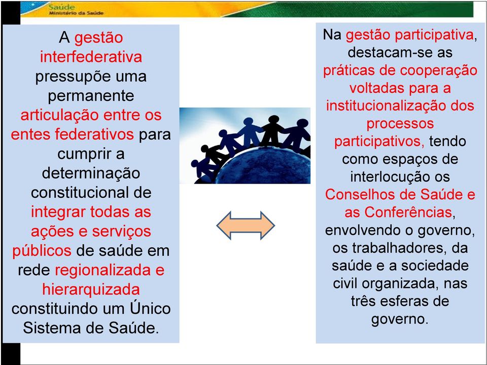 Na gestão participativa, destacam-se as práticas de cooperação voltadas para a institucionalização dos processos participativos, tendo como