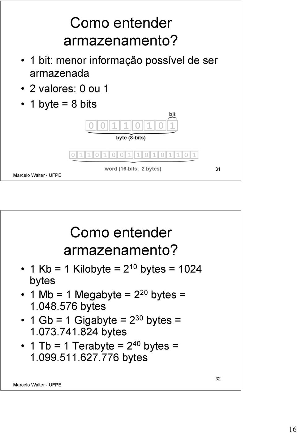 1 Kb = 1 Kilobyte = 2 10 bytes = 1024 bytes 1 Mb = 1 Megabyte = 2 20 bytes = 1.048.