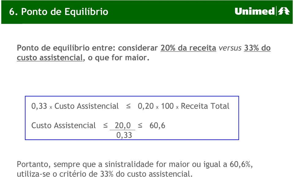 0,33 x Custo Assistencial 0,20 x 100 x Receita Total Custo Assistencial 20,0 60,6